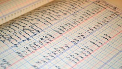 bookkeeping account management skills