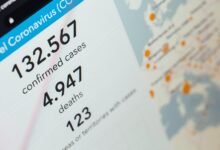 case id number tracking