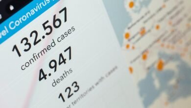 case id number tracking