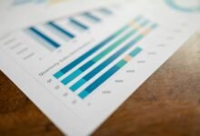 business metrics and numbers