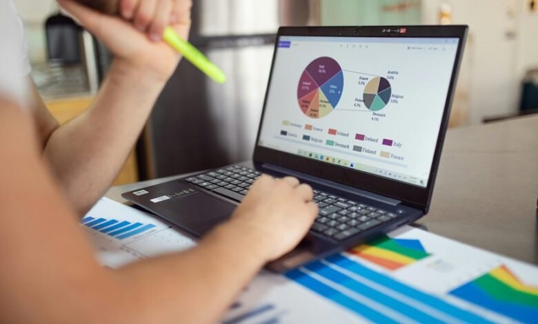 executive performance data metrics