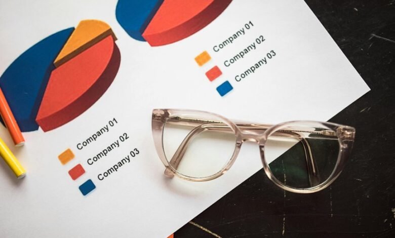 financial metrics summary provided
