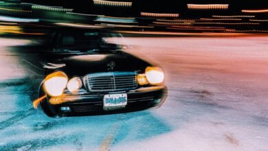 global industry performance metrics