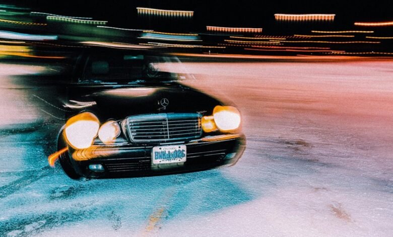 global industry performance metrics