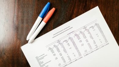 global market numerical statistics