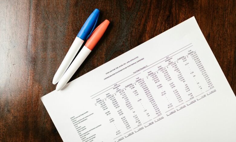 global market numerical statistics