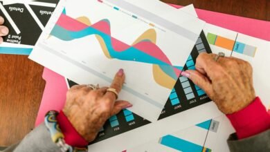 international market analysis report