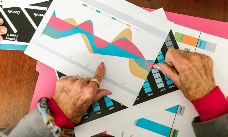 international market analysis report