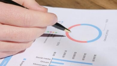 operational metrics analysis conducted